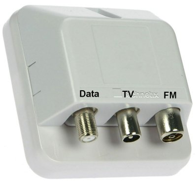 TV-kontakt for stjernenett
